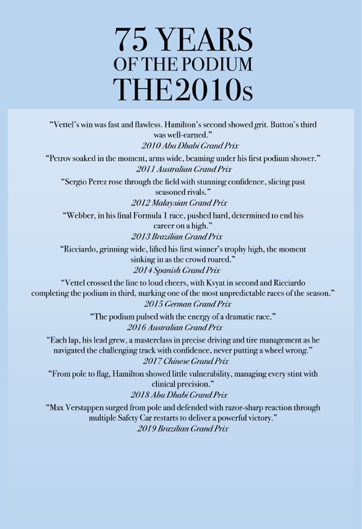 75 YEARS OF THE PODIUM. THE 2010s
