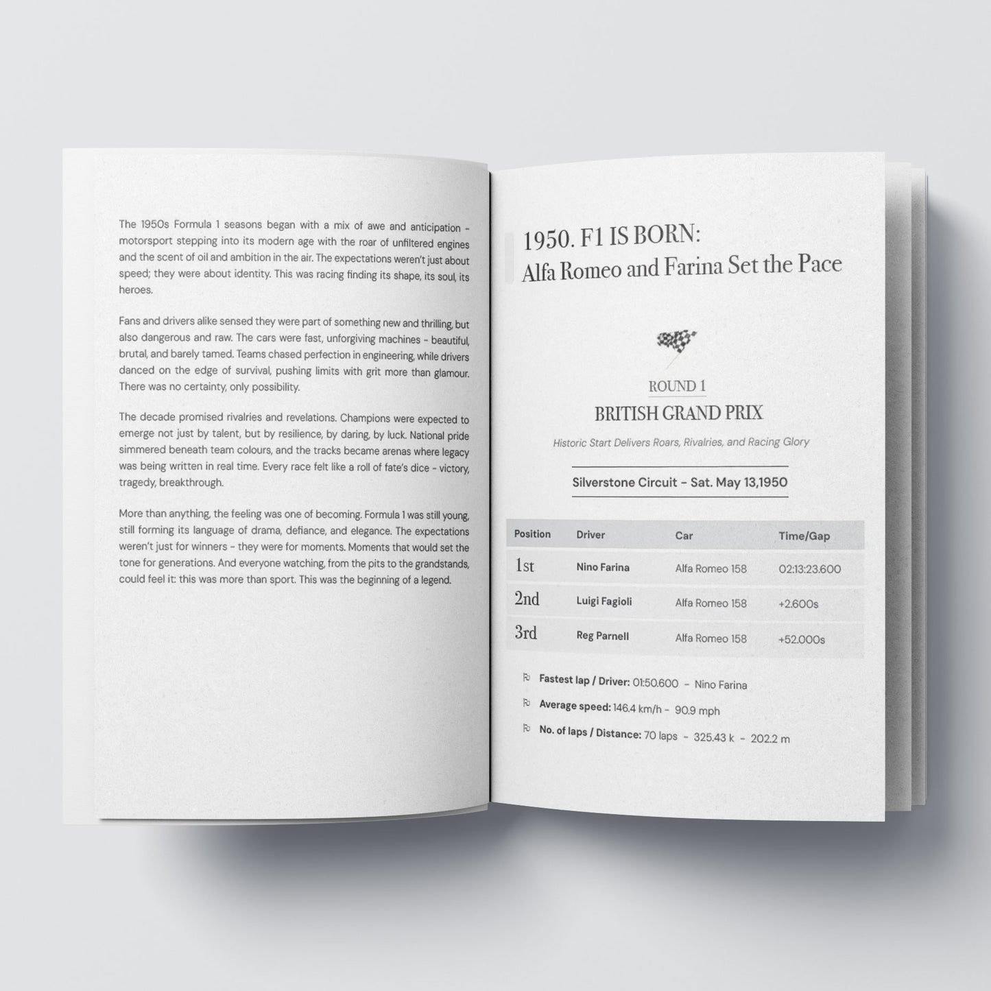 75 YEARS OF THE PODIUM. The 1950s