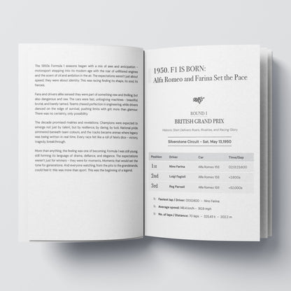 75 YEARS OF THE PODIUM. The 1950s