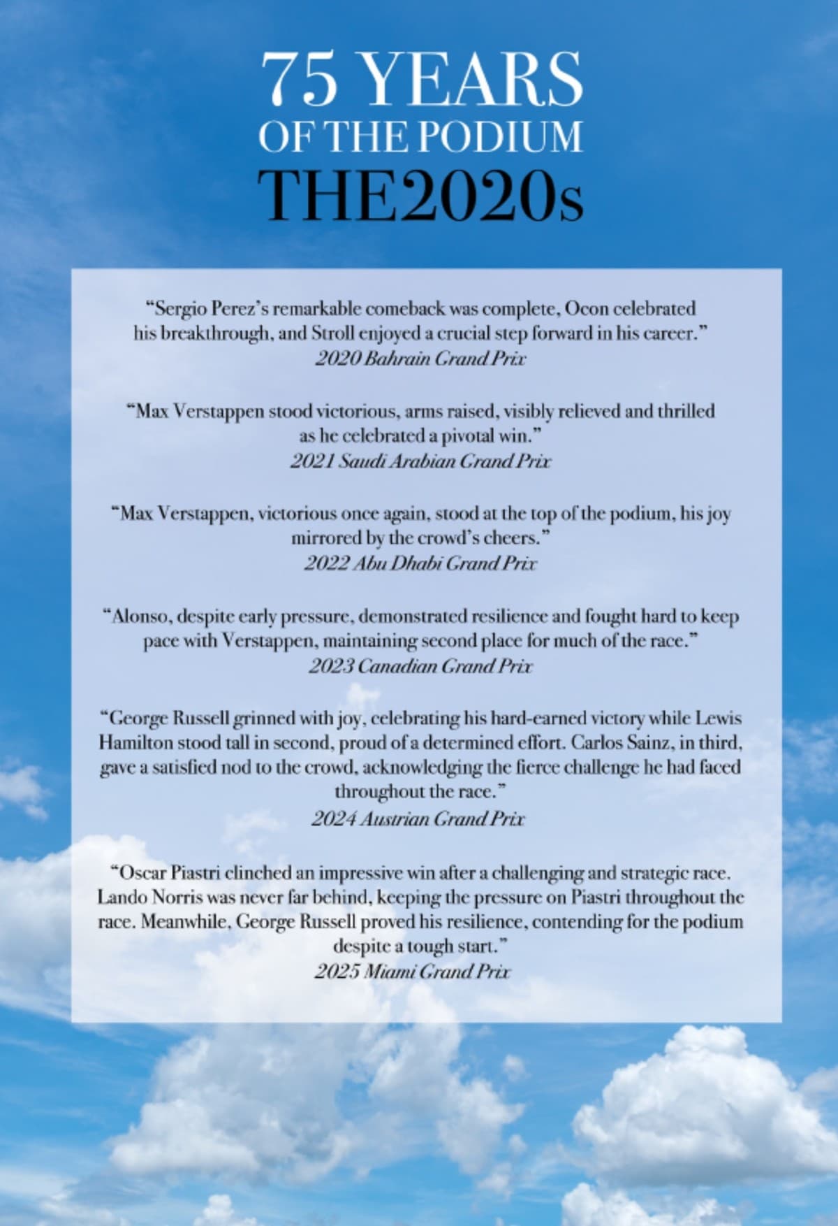 75 YEARS OF THE PODIUM. THE 2020s