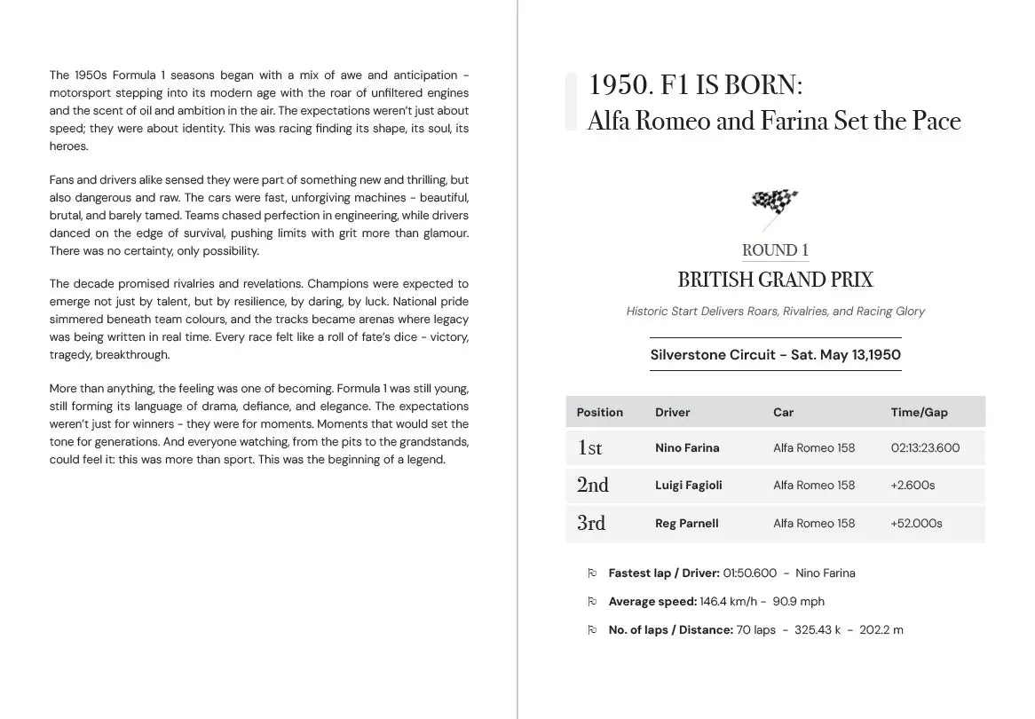 75 YEARS OF THE PODIUM. The 1950s