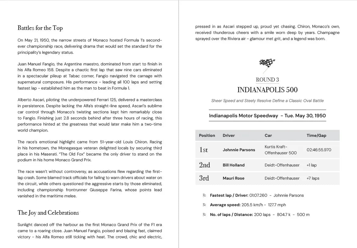 75 YEARS OF THE PODIUM. The 1950s