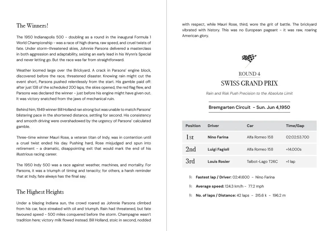 75 YEARS OF THE PODIUM. The 1950s