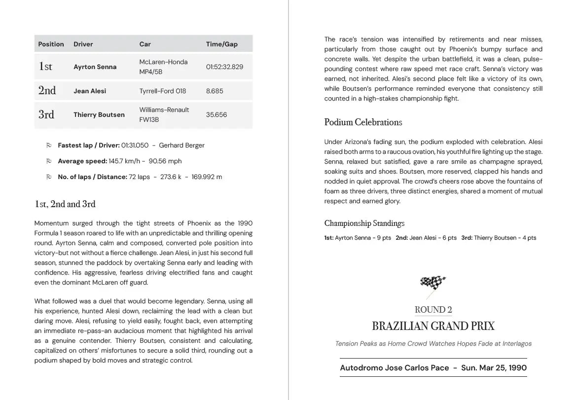 75 YEARS OF THE PODIUM. The 1990s