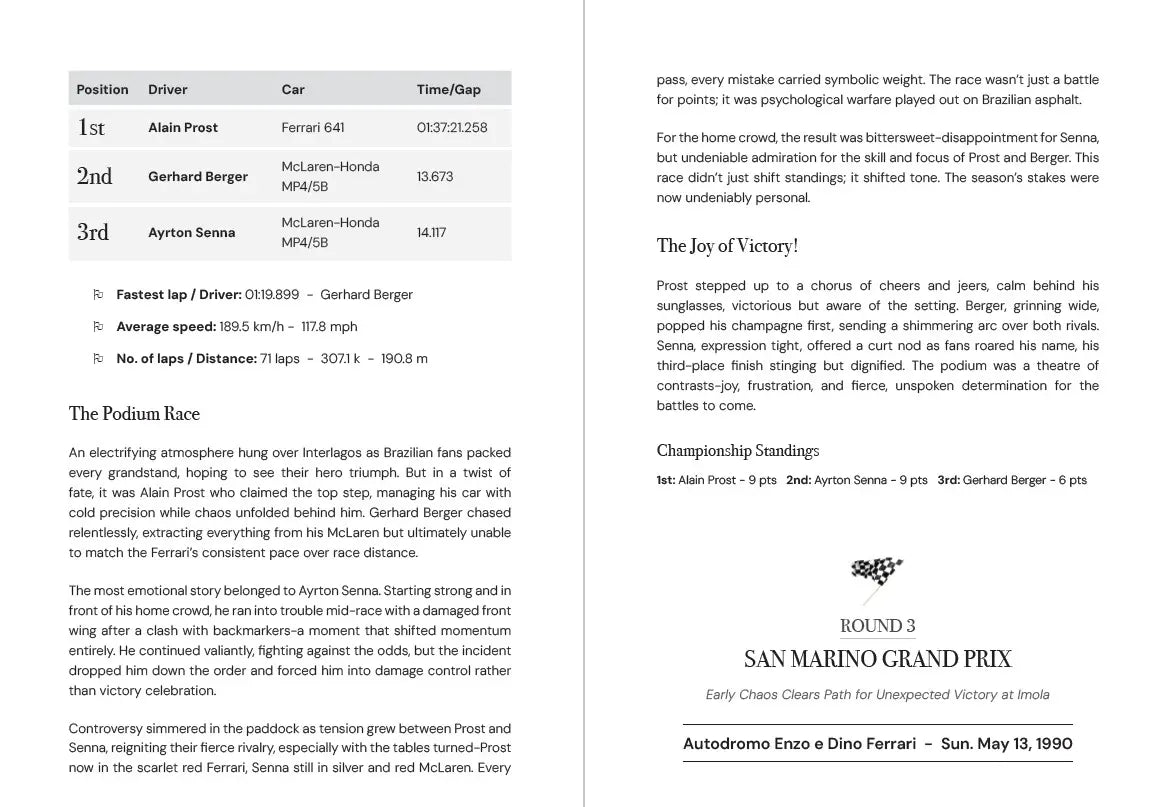 75 YEARS OF THE PODIUM. The 1990s