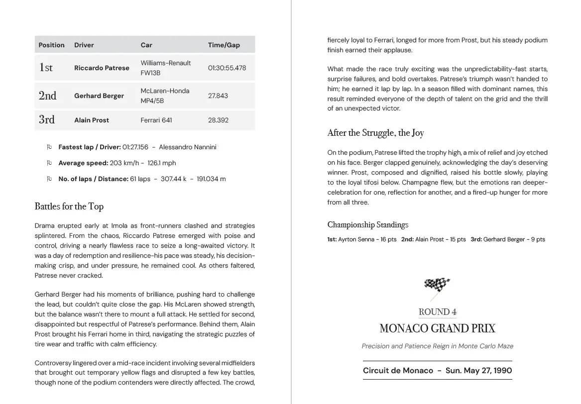 75 YEARS OF THE PODIUM. The 1990s