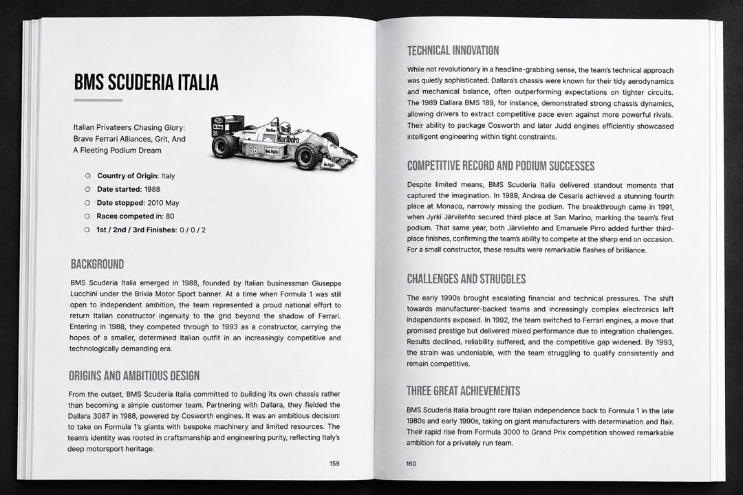 BMS Scuderia Italia