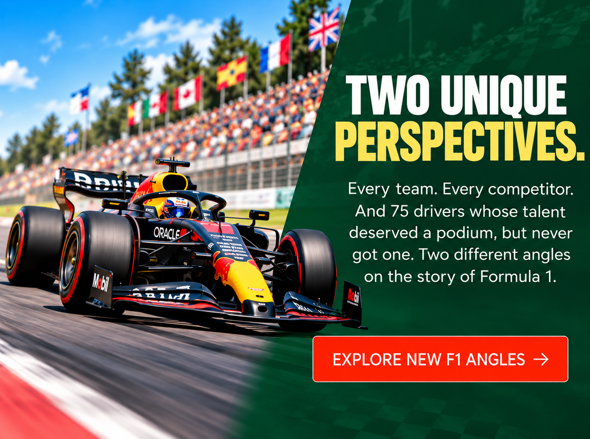 Explore New F1 Angles