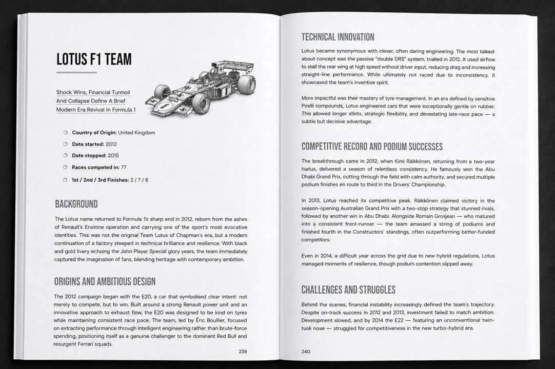 Lotus F1 Team