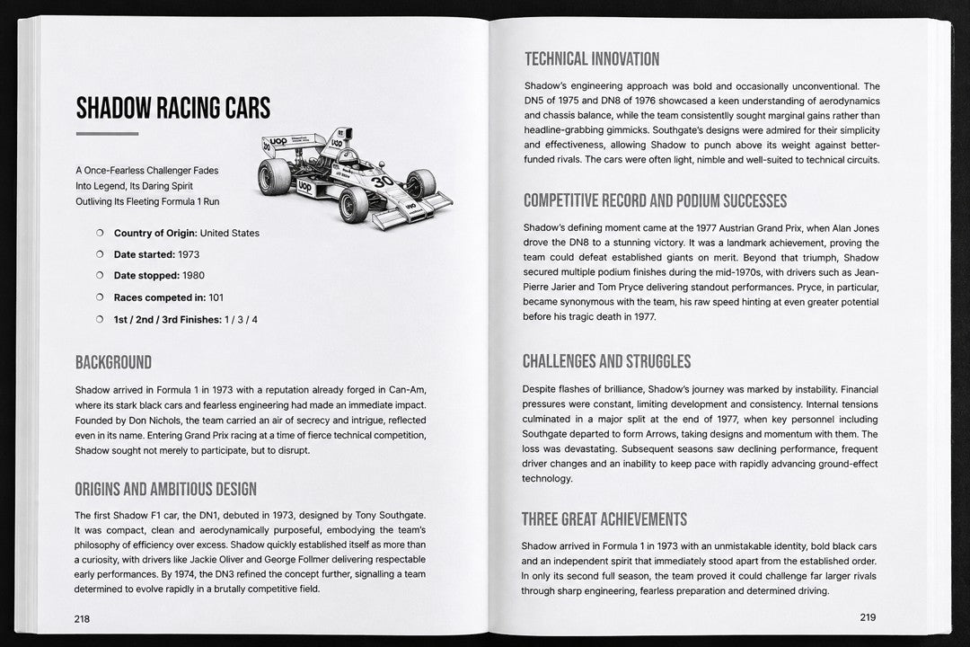 Shadow Racing Cars